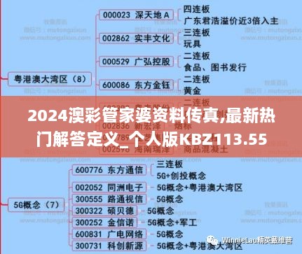 2024澳彩管家婆资料传真,最新热门解答定义_个人版KBZ113.55