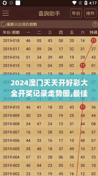 2024澳门天天开好彩大全开奖记录走势图,最佳精选解释_先锋版WJS567.58