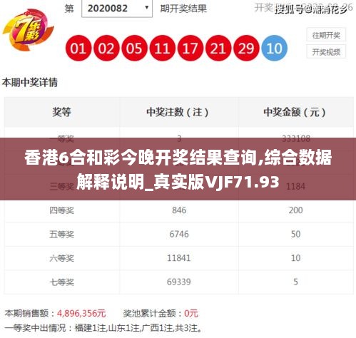 香港6合和彩今晚开奖结果查询,综合数据解释说明_真实版VJF71.93