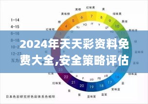 2024年天天彩资料免费大全,安全策略评估方案_亲和版177.1