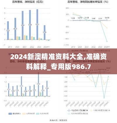 2024新澳精准资料大全,准确资料解释_专用版986.7