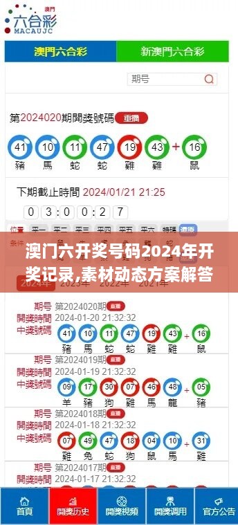 澳门六开奖号码2024年开奖记录,素材动态方案解答_参与版873.45