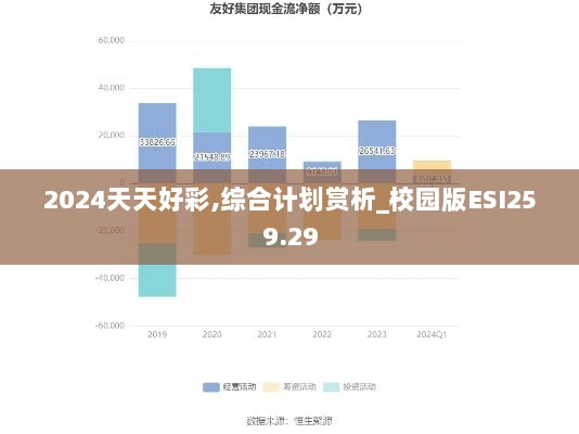 2024天天好彩,综合计划赏析_校园版ESI259.29