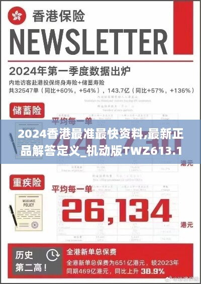 2024香港最准最快资料,最新正品解答定义_机动版TWZ613.18