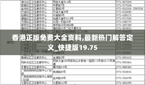 香港正版免费大全资料,最新热门解答定义_快捷版19.75