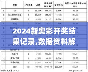 2024新奥彩开奖结果记录,数据资料解释落实_本地版DIN91.94