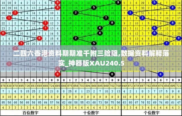 二四六香港资料期期准千附三险阻,数据资料解释落实_神器版XAU240.5