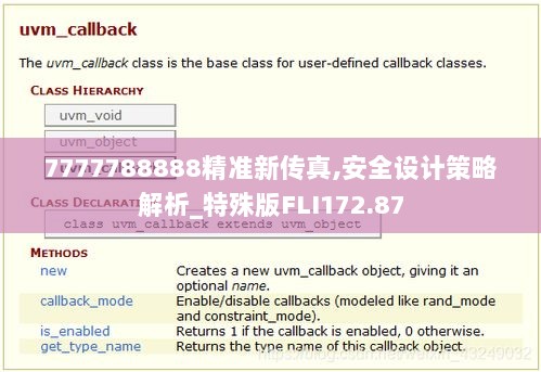 7777788888精准新传真,安全设计策略解析_特殊版FLI172.87