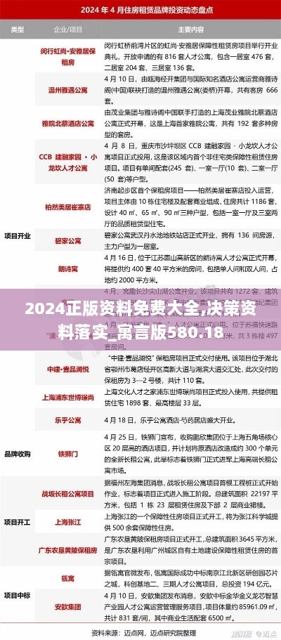 2024正版资料免费大全,决策资料落实_寓言版580.18