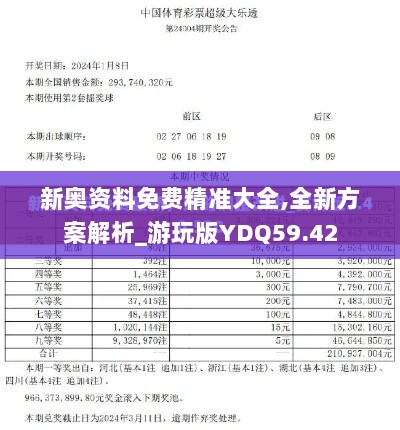 新奥资料免费精准大全,全新方案解析_游玩版YDQ59.42