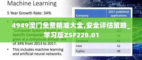 4949澳门免费精准大全,安全评估策略_学习版ZSF228.01