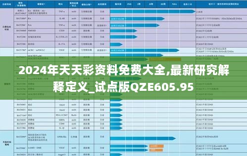 2024年天天彩资料免费大全,最新研究解释定义_试点版QZE605.95