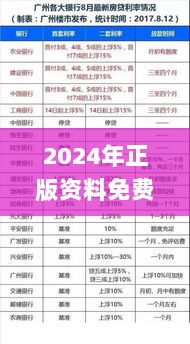 2024年正版资料免费大全一肖,专业执行问题_手游版LSM978.56