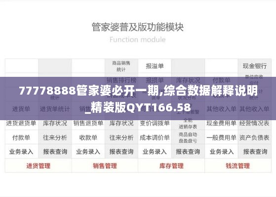 77778888管家婆必开一期,综合数据解释说明_精装版QYT166.58