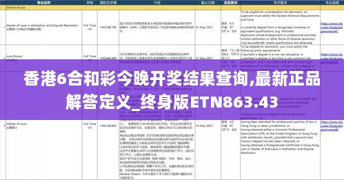 香港6合和彩今晚开奖结果查询,最新正品解答定义_终身版ETN863.43