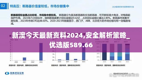 新澳今天最新资料2024,安全解析策略_优选版589.66