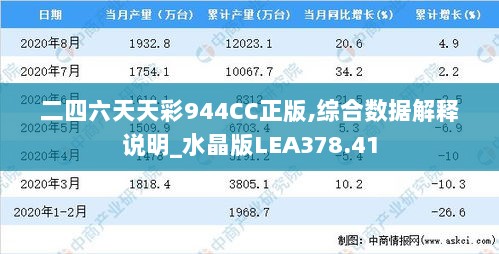 二四六天天彩944CC正版,综合数据解释说明_水晶版LEA378.41