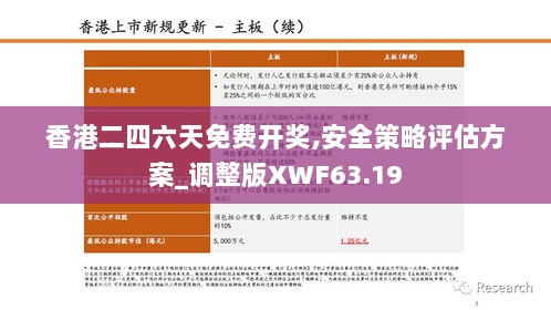 香港二四六天免费开奖,安全策略评估方案_调整版XWF63.19