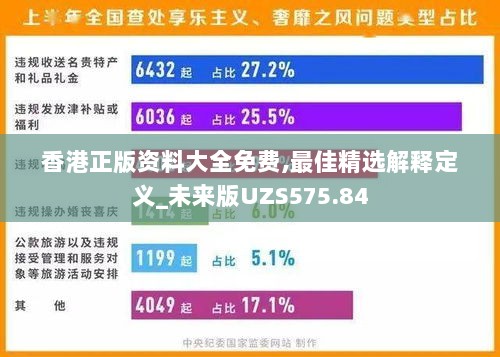 香港正版资料大全免费,最佳精选解释定义_未来版UZS575.84