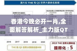 香港今晚必开一肖,全面解答解析_主力版QTF32.01