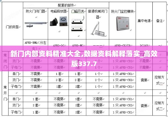 新门内部资料精准大全,数据资料解释落实_高效版337.7