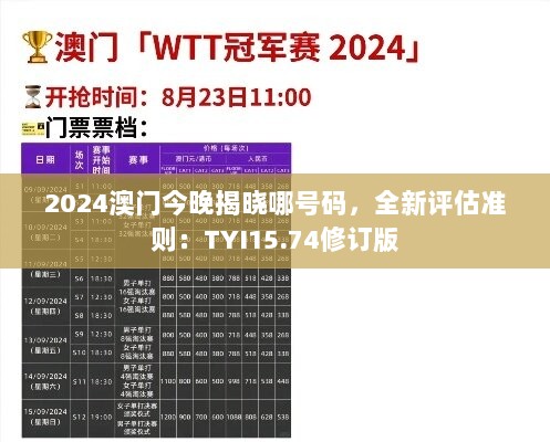 2024澳门今晚揭晓哪号码，全新评估准则：TYI15.74修订版