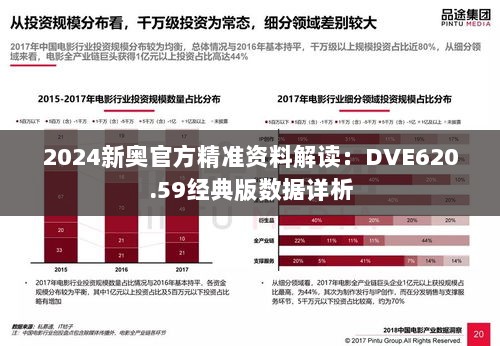 2024新奥官方精准资料解读：DVE620.59经典版数据详析