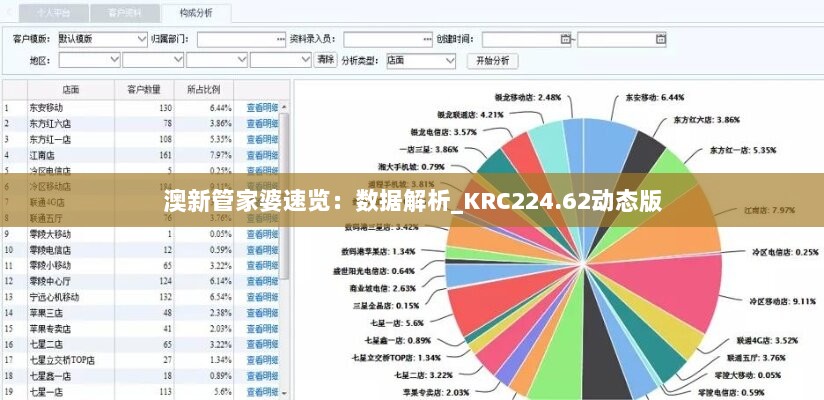 澳新管家婆速览：数据解析_KRC224.62动态版