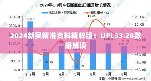 2024新奥精准资料精粹版：UFL33.28数据解读