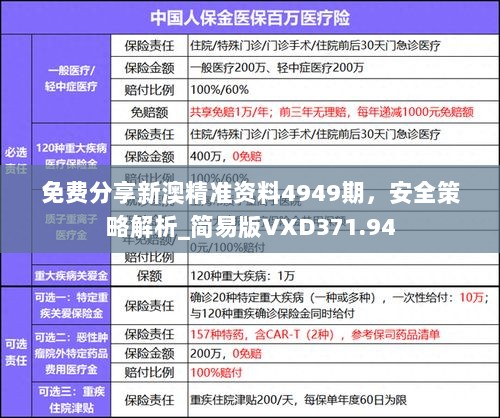 免费分享新澳精准资料4949期，安全策略解析_简易版VXD371.94