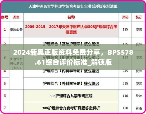 2024新奥正版资料免费分享，BPS578.61综合评价标准_解锁版