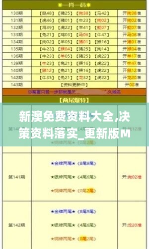 新澳免费资料大全,决策资料落实_更新版MHR770.44