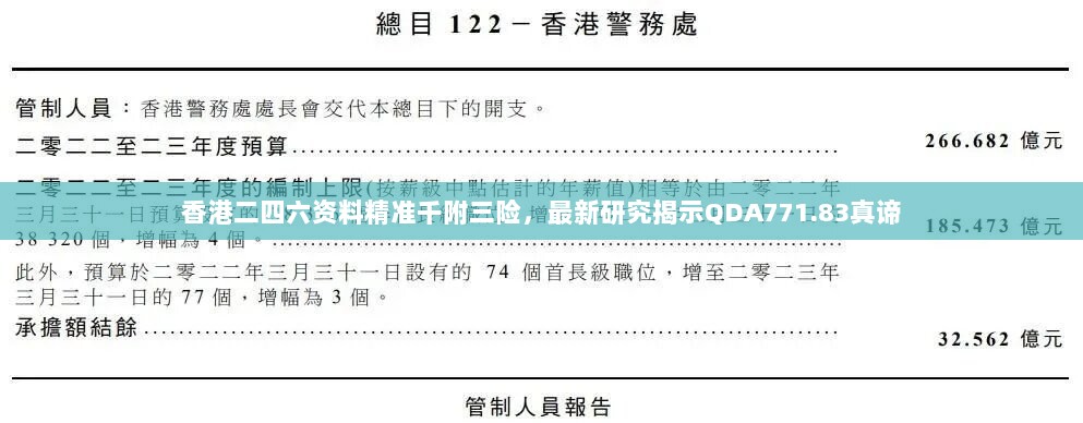 香港二四六资料精准千附三险，最新研究揭示QDA771.83真谛