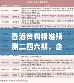 香港资料精准预测二四六期，企业安全策略评估方案-LWU915.29三重保障