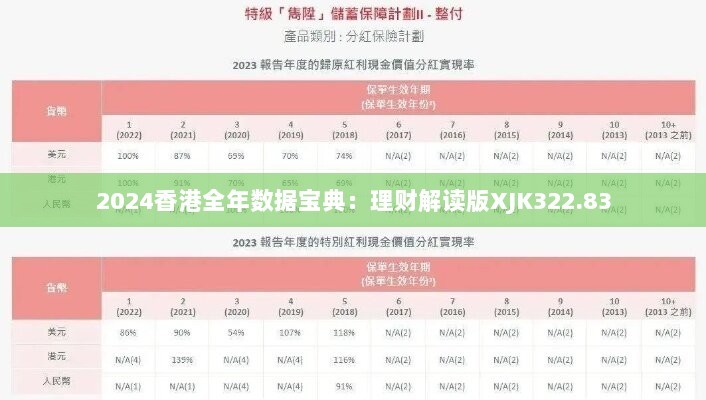 2024香港全年数据宝典：理财解读版XJK322.83