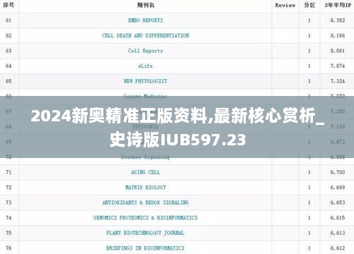 2024新奥精准正版资料,最新核心赏析_史诗版IUB597.23