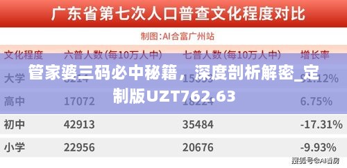 管家婆三码必中秘籍，深度剖析解密_定制版UZT762.63