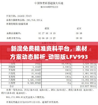 新澳免费精准资料平台，素材方案动态解析_动图版LFV993.06