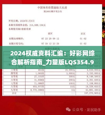 2024权威资料汇编：好彩网综合解析指南_力量版LQS354.94