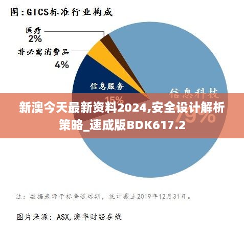 新澳今天最新资料2024,安全设计解析策略_速成版BDK617.2