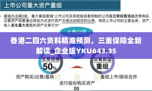 香港二四六资料精准预测，三重保障全新解读_企业版YKU643.35