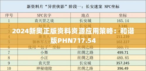 2024新奥正版资料资源应用策略：和谐版PHN717.54