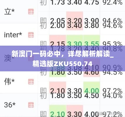 新澳门一码必中，详尽解析解读_精选版ZKU550.74