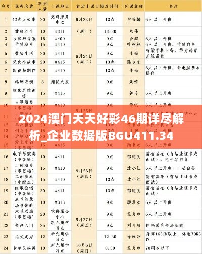 2024澳门天天好彩46期详尽解析_企业数据版BGU411.34