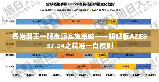 香港澳王一码资源实施策略——旗舰版AZE837.24之精准一肖预测