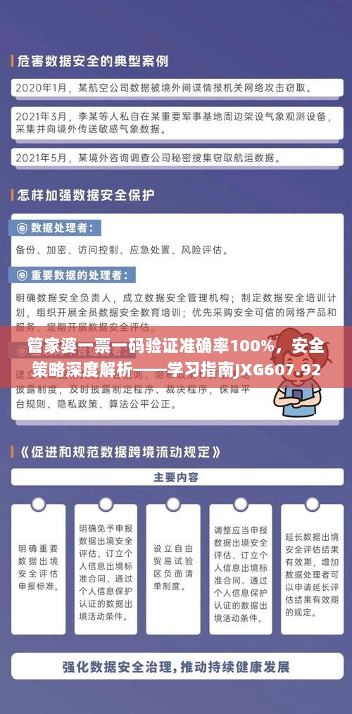 管家婆一票一码验证准确率100%，安全策略深度解析——学习指南JXG607.92