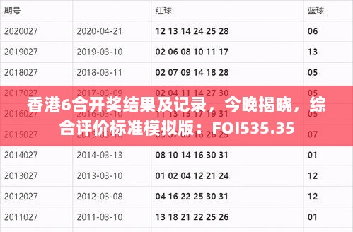 香港6合开奖结果及记录，今晚揭晓，综合评价标准模拟版：FOI535.35