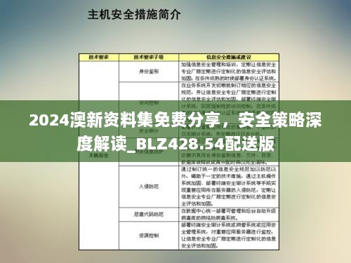 2024澳新资料集免费分享，安全策略深度解读_BLZ428.54配送版