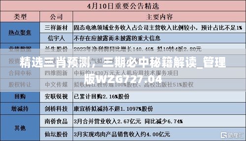 精选三肖预测，三期必中秘籍解读_管理版WZG727.04