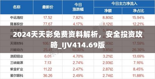 2024天天彩免费资料解析，安全投资攻略_IJV414.69版